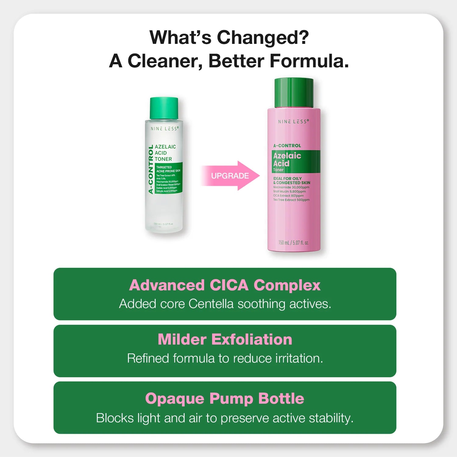 A-Control Azelaic Acid Toner - 150ml
