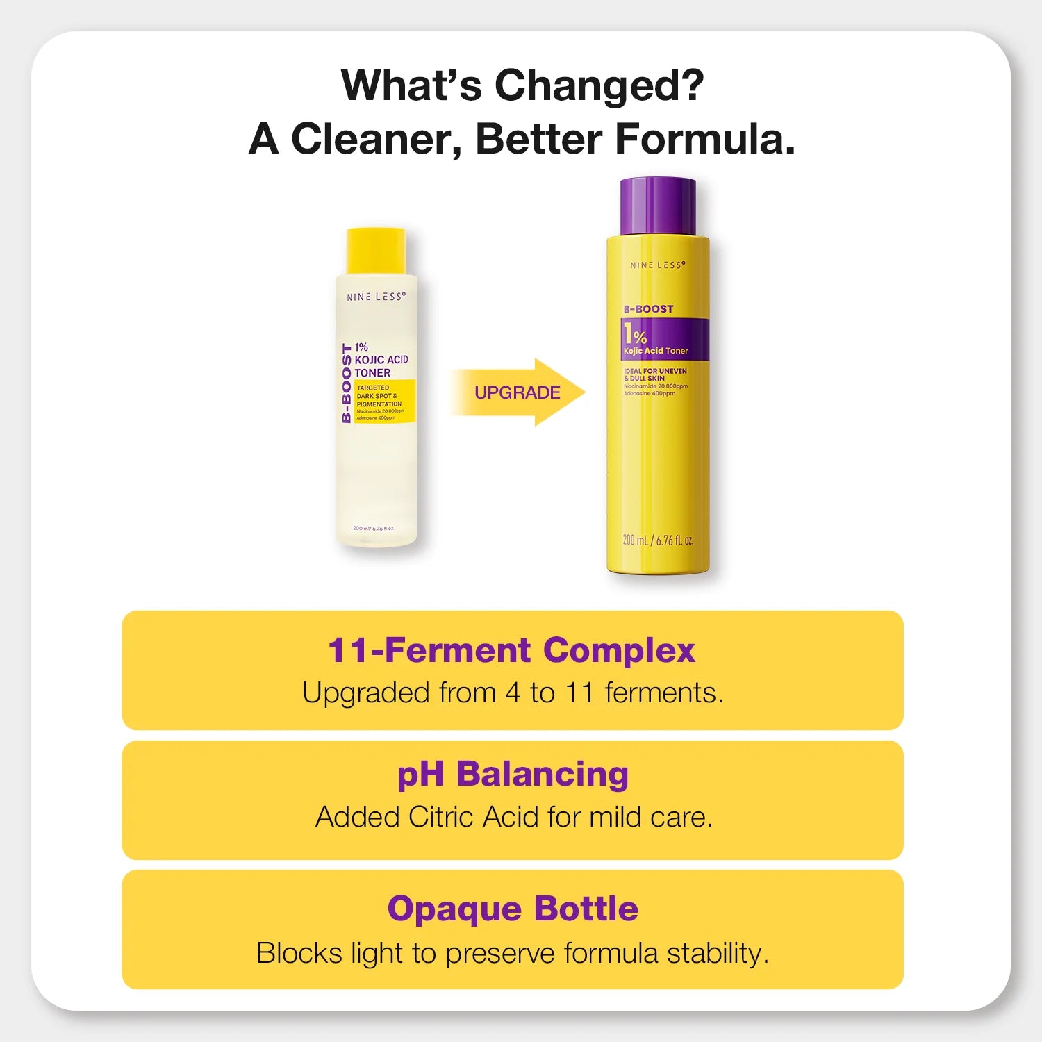 B-BOOST 1% Kojic Acid Toner - 200ml