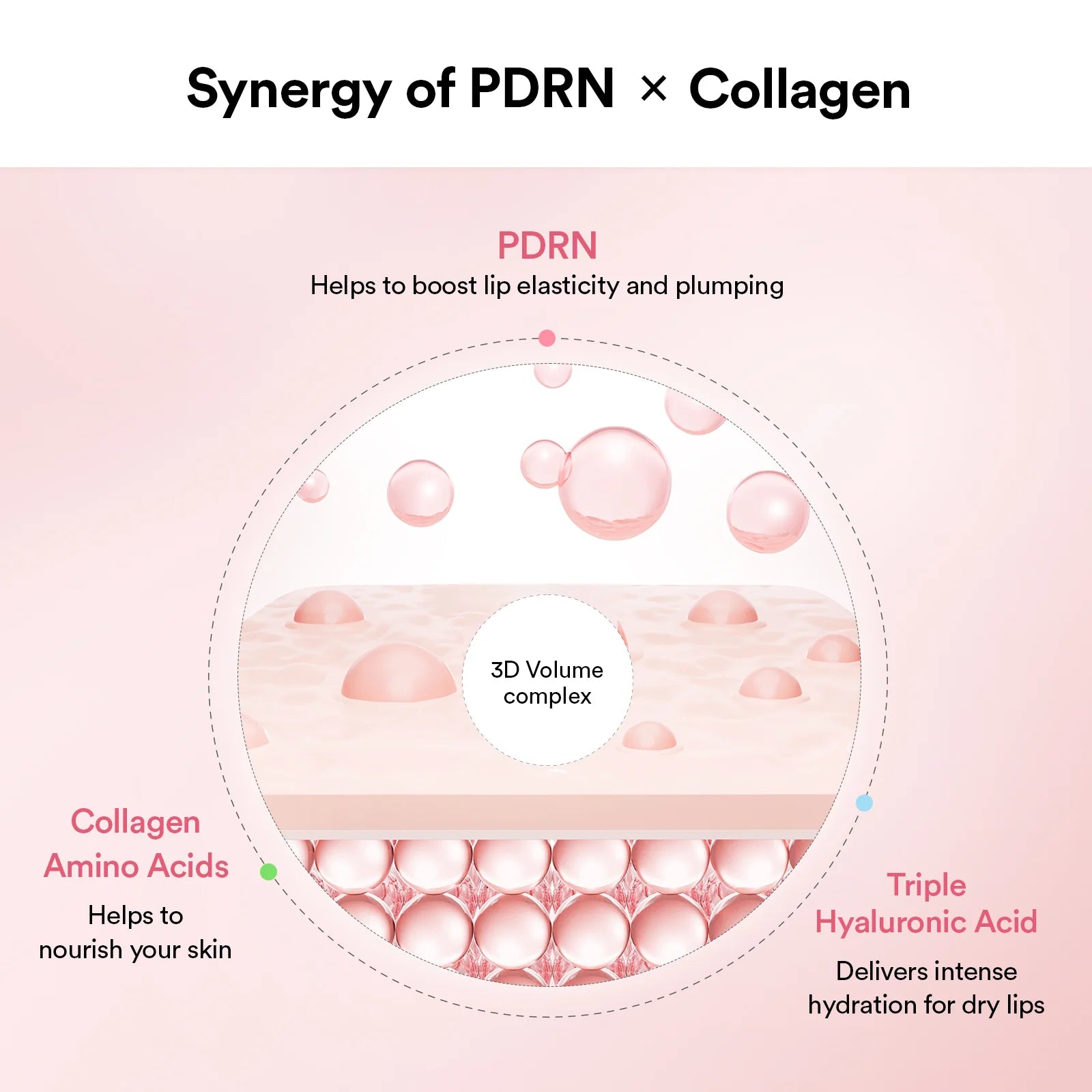 PDRN Collagen Lip Mask Glazed Jelly