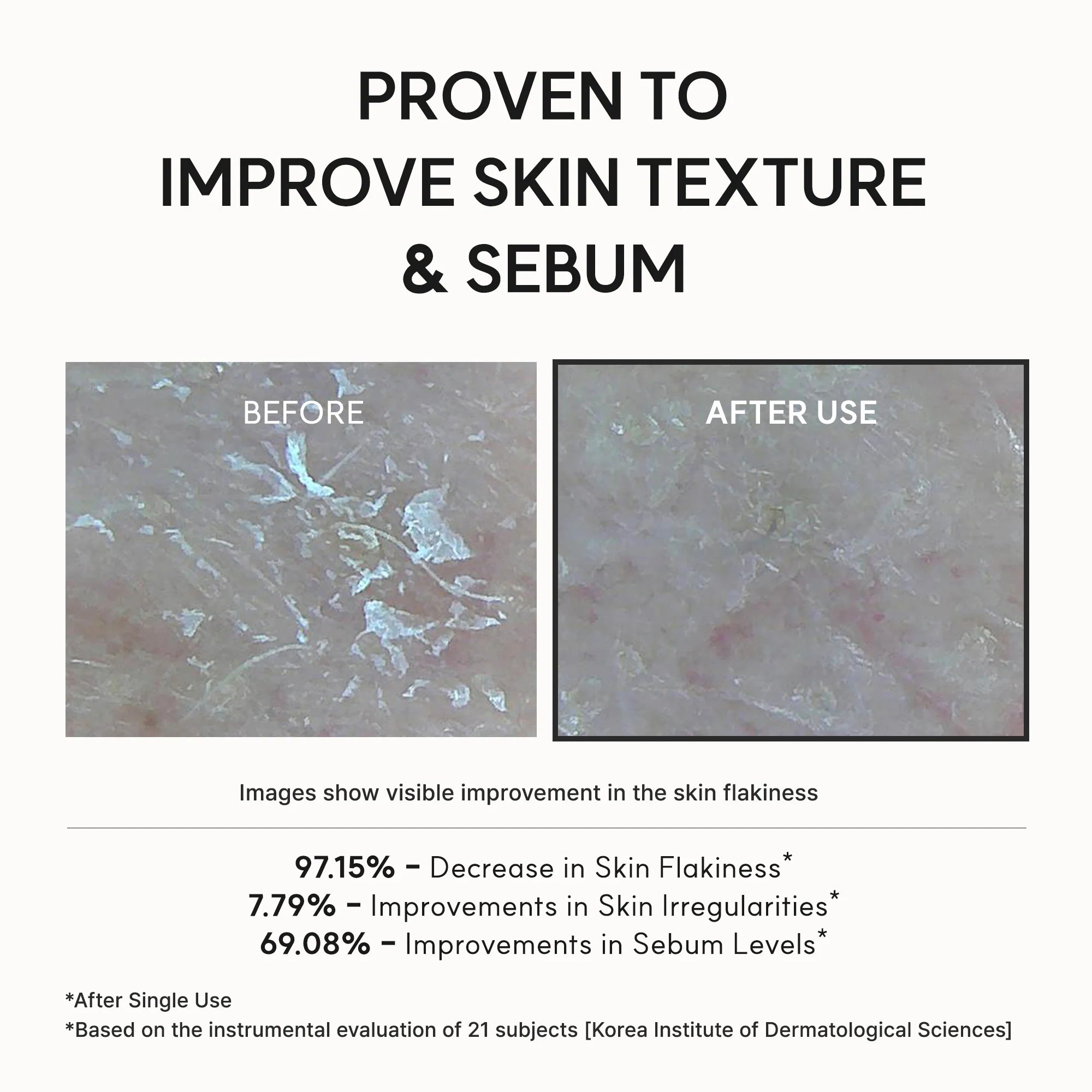 Eraser Shot Glycolic Acid Exfoliator Toner - 200ml
