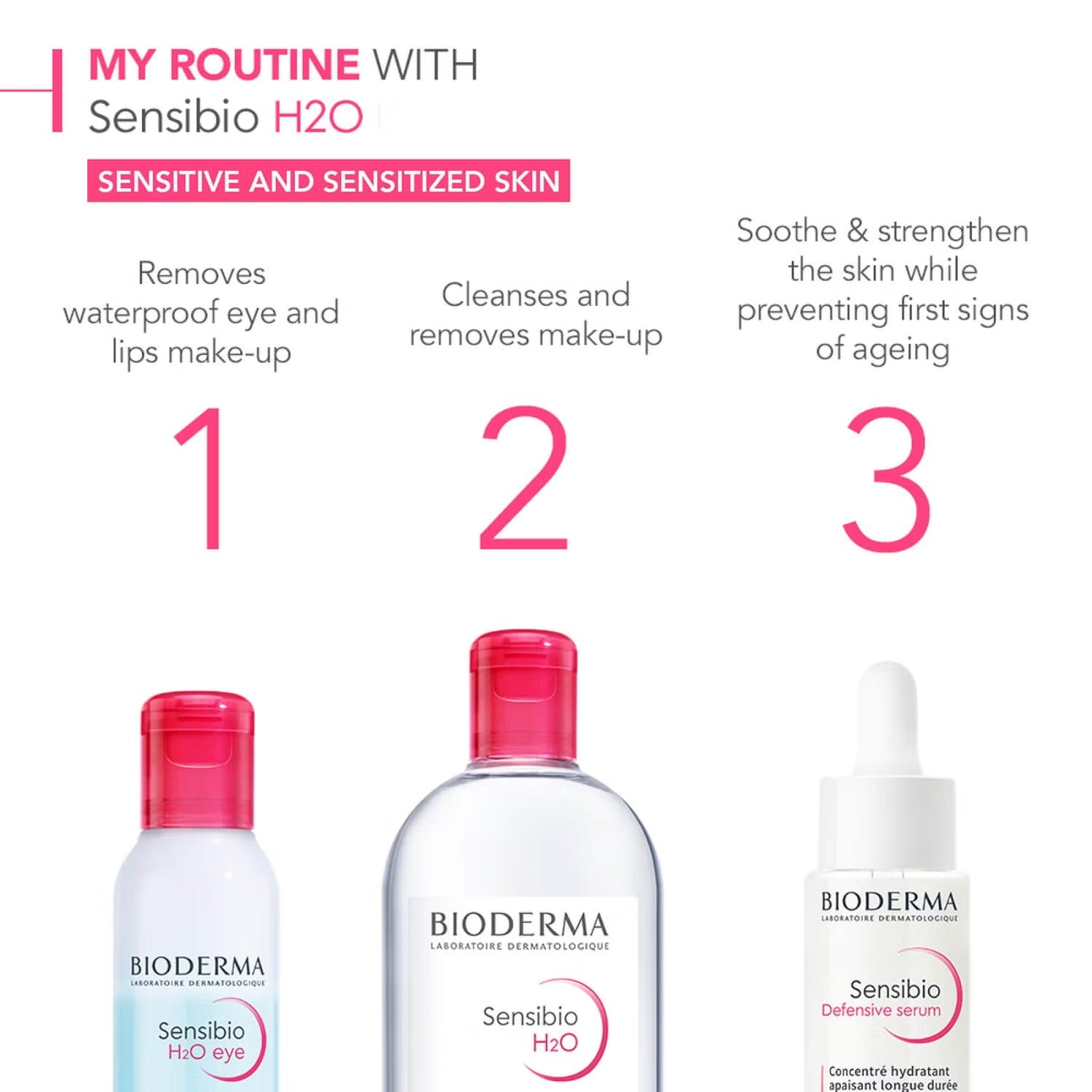 Bioderma Sensibio H2O Cleanser 250ml