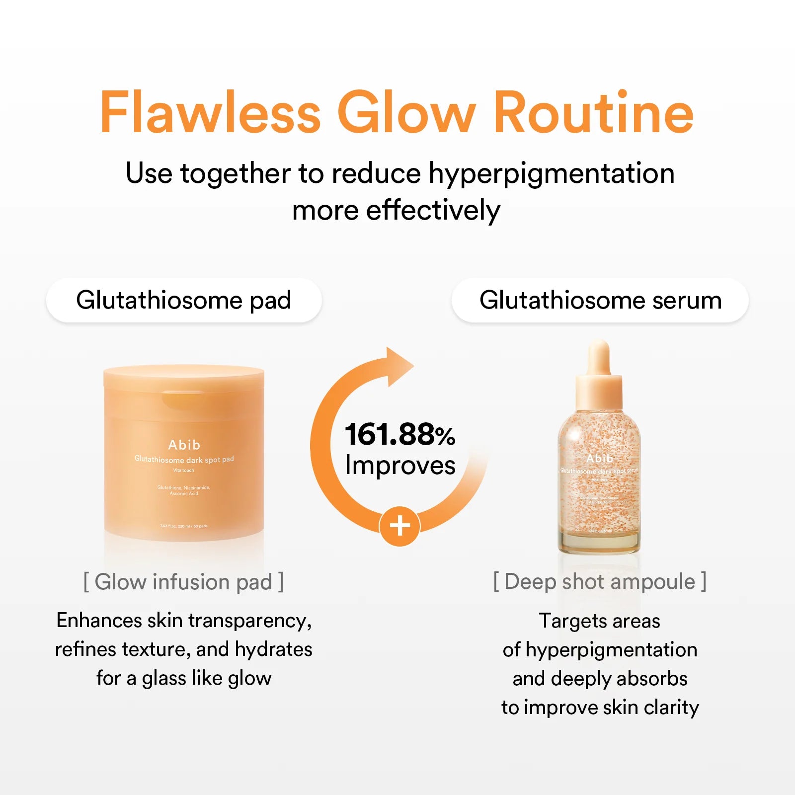 Glutathiosome Dark Spot Serum Vita Drop - 50ml