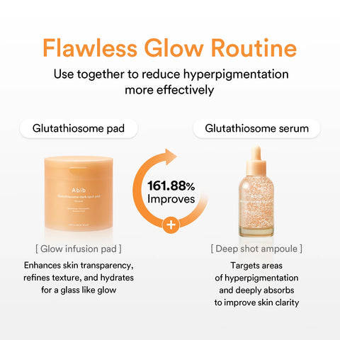 Glutathiosome Dark Spot Serum Vita Drop - 50ml