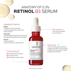 La Roche-Posay Retinol and Vitamin C Serum Duo