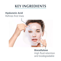 Eucerin Hyaluron-Filler Sheet Mask