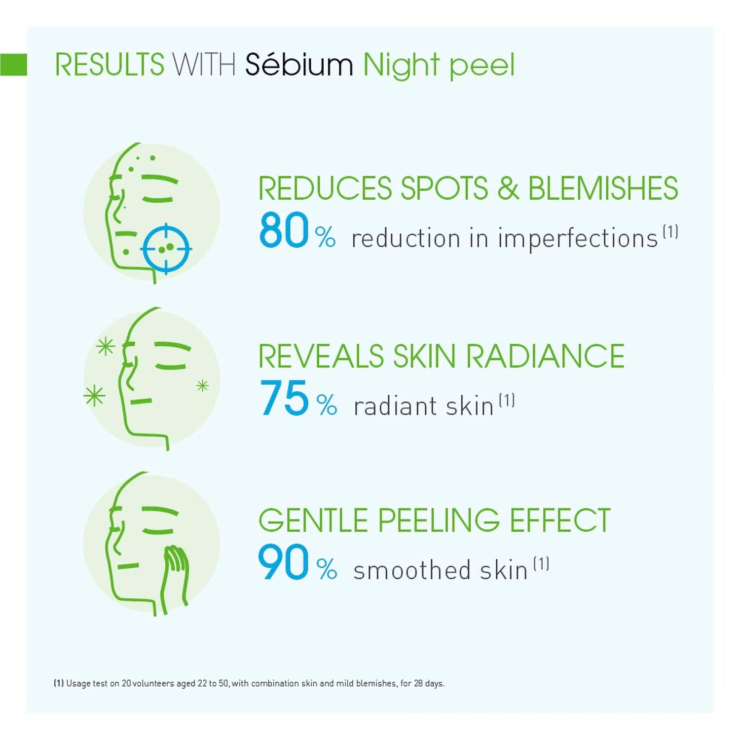 Bioderma Sebium Gentle Peel Combination to Oily Skin 40ml