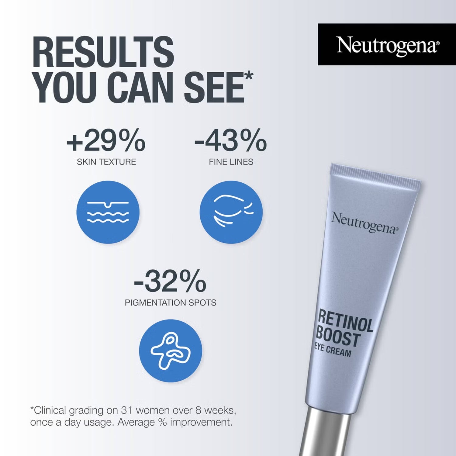 Neutrogena Retinol Boost Serum 30ml