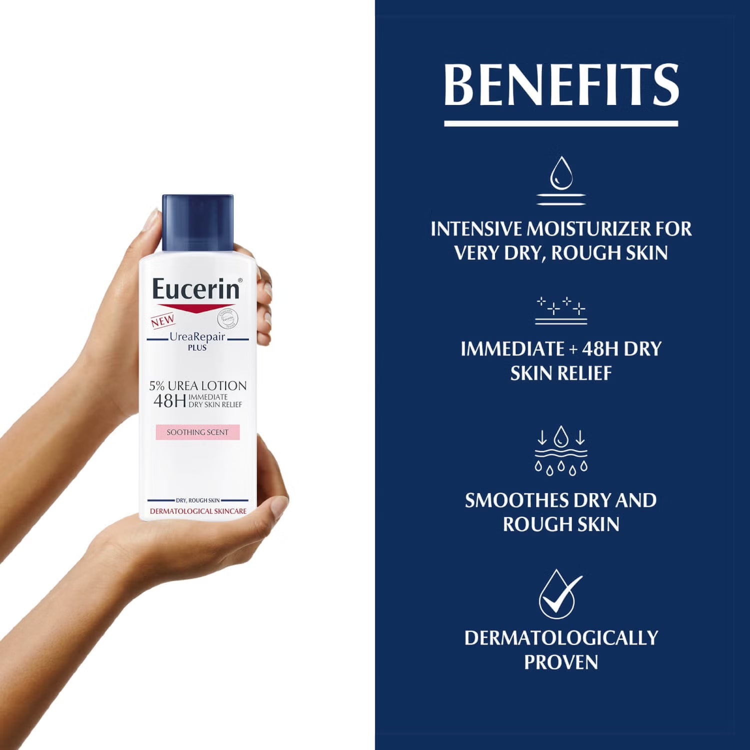 Eucerin Urea Repair 5� Scented Lotion 250ml