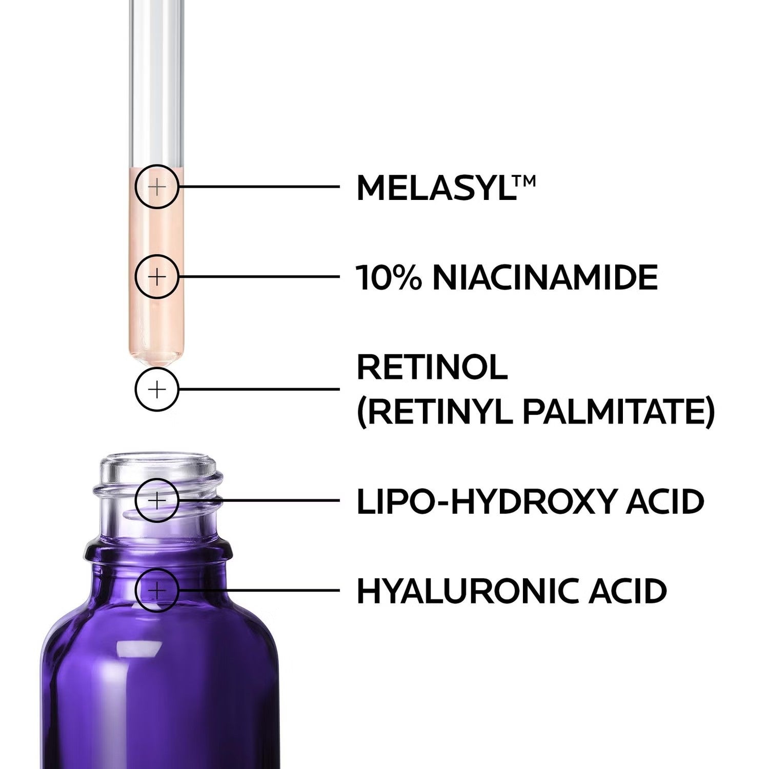 La Roche-Posay MelaB3 Serum Intense Anti-Dark Spot Serum for Hyperpigmentation 30ml