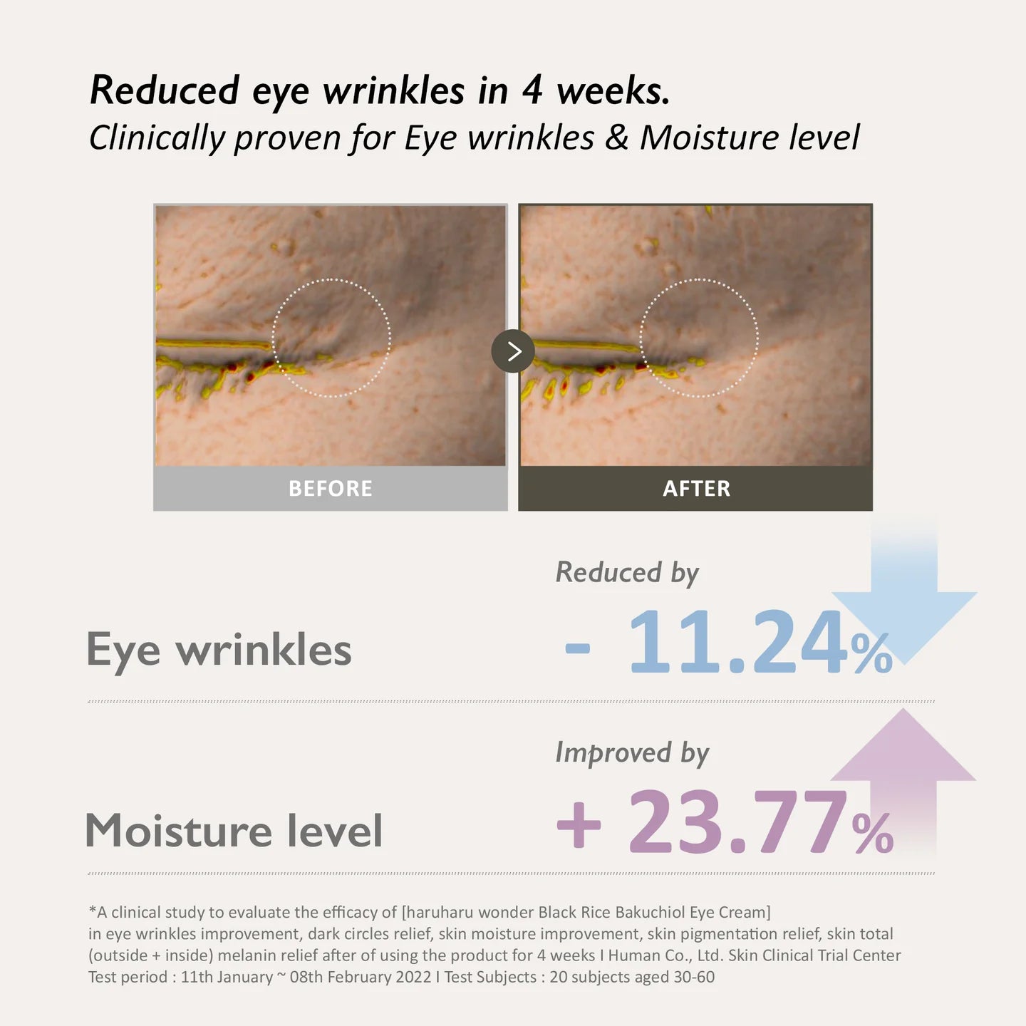 Black Rice Bakuchiol Eye Cream - 20ml