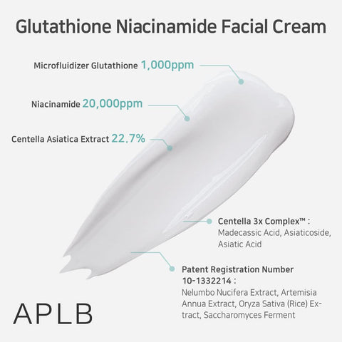Glutathione Niacinamide Facial Cream - 55ml