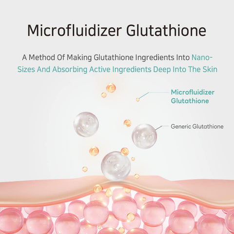 Glutathione Niacinamide Facial Toner - 160ml