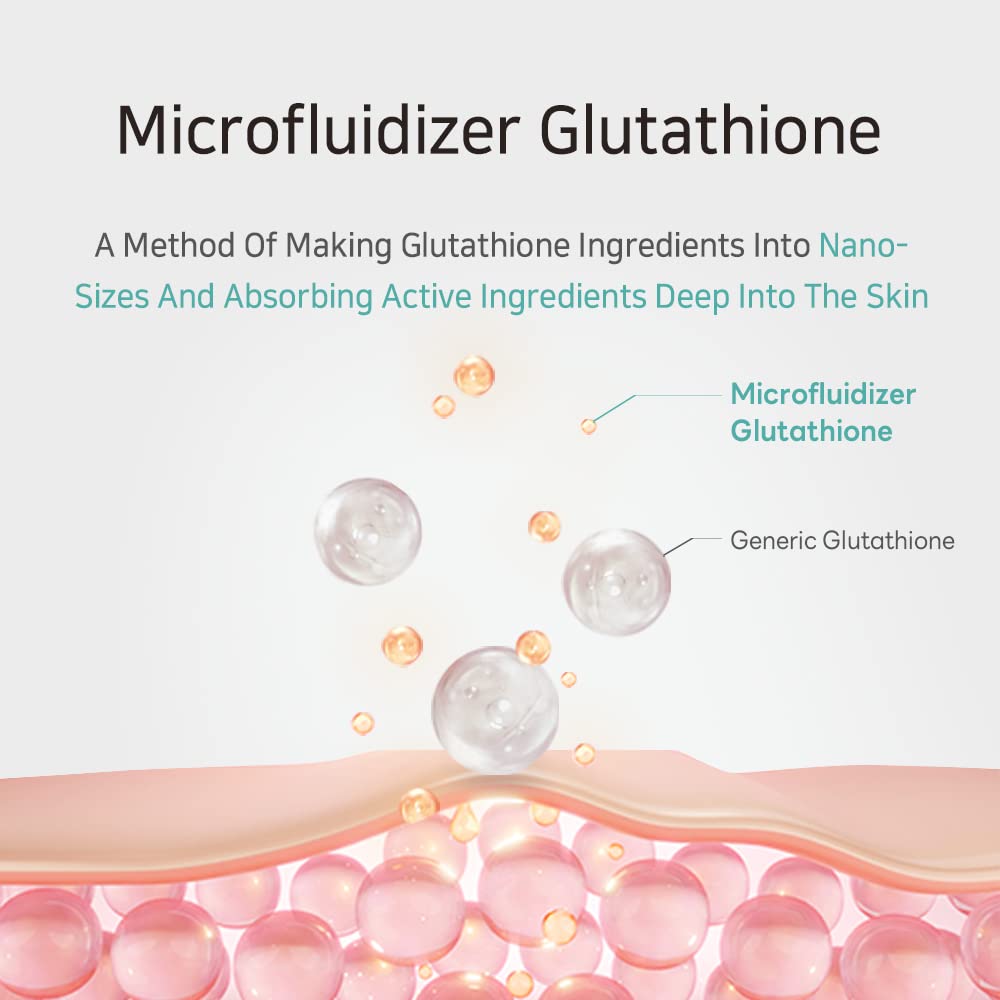 Glutathione Niacinamide Facial Cream - 55ml