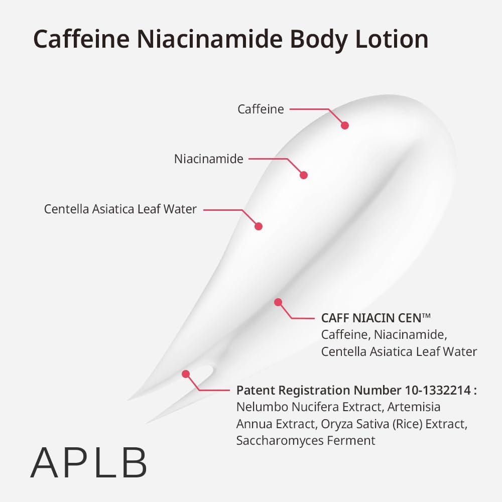 Caffeine Niacinamide Body Lotion - 300ml