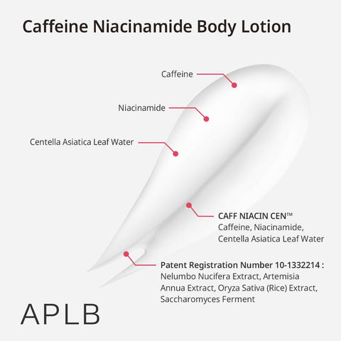 Caffeine Niacinamide Body Lotion - 300ml