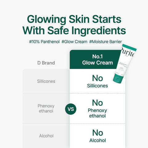 Mighty Bamboo Panthenol Cream - 100 ml