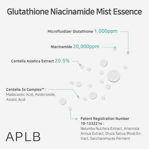 Glutathione Niacinamide Mist Essence - 105ml