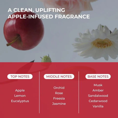 ANNURCATIN™ Hair Oil Essence - 80ml