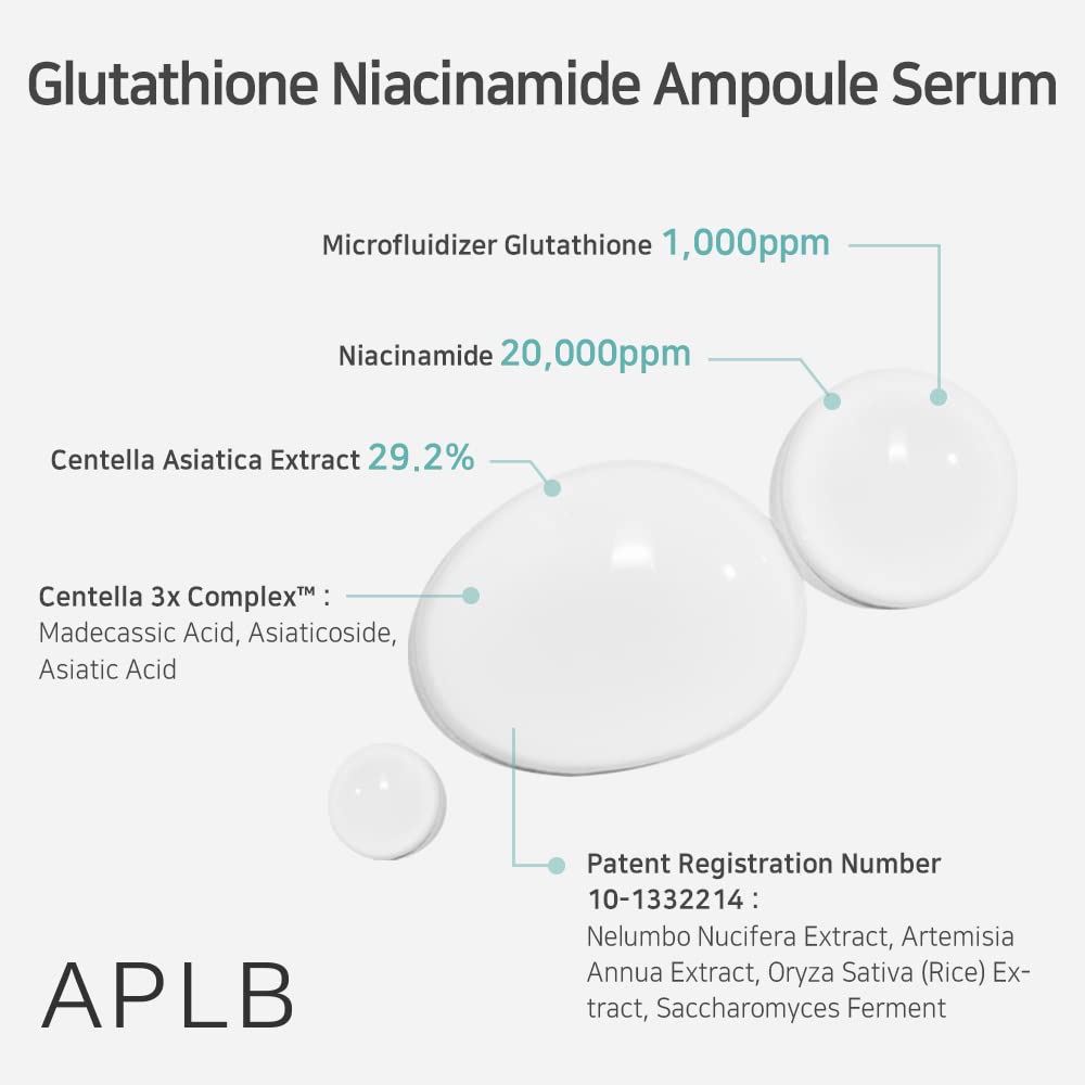 Glutathione Niacinamide Ampoule Serum - 40ml