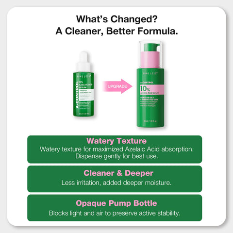A-Control 10% Azelaic Acid Serum - 30ml