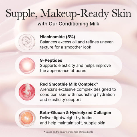 Red Smoothie Lotion 5 - 200ml