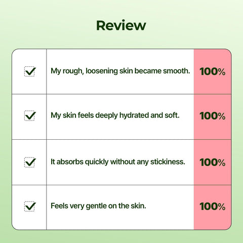 BALANCEFUL Peeling Toner - 250ml