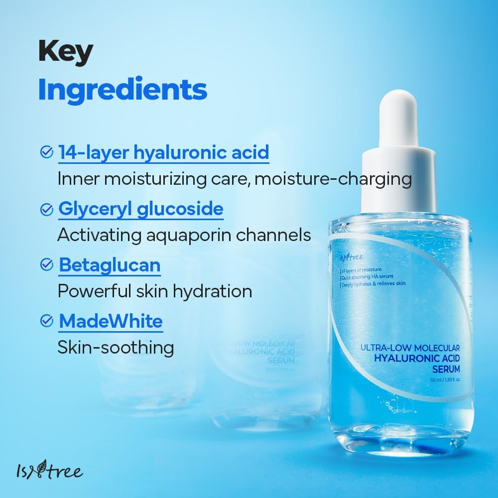 Ultra-Low Molecular Hyaluronic Acid Serum - 50ml