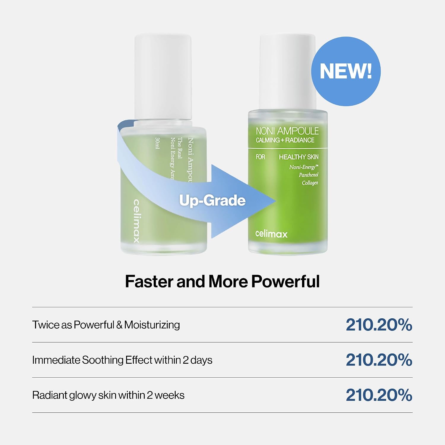 The Real Noni Energy Ampoule - 30ml