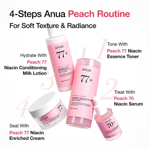 Peach 77 Niacin Essence Toner - 250ml