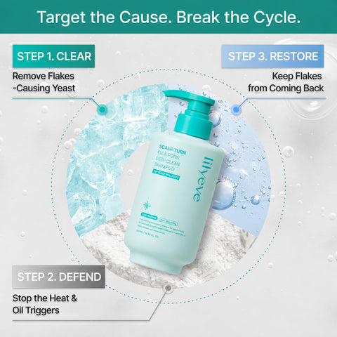 Cica PDRN Deep Clean Shampoo - 500ml