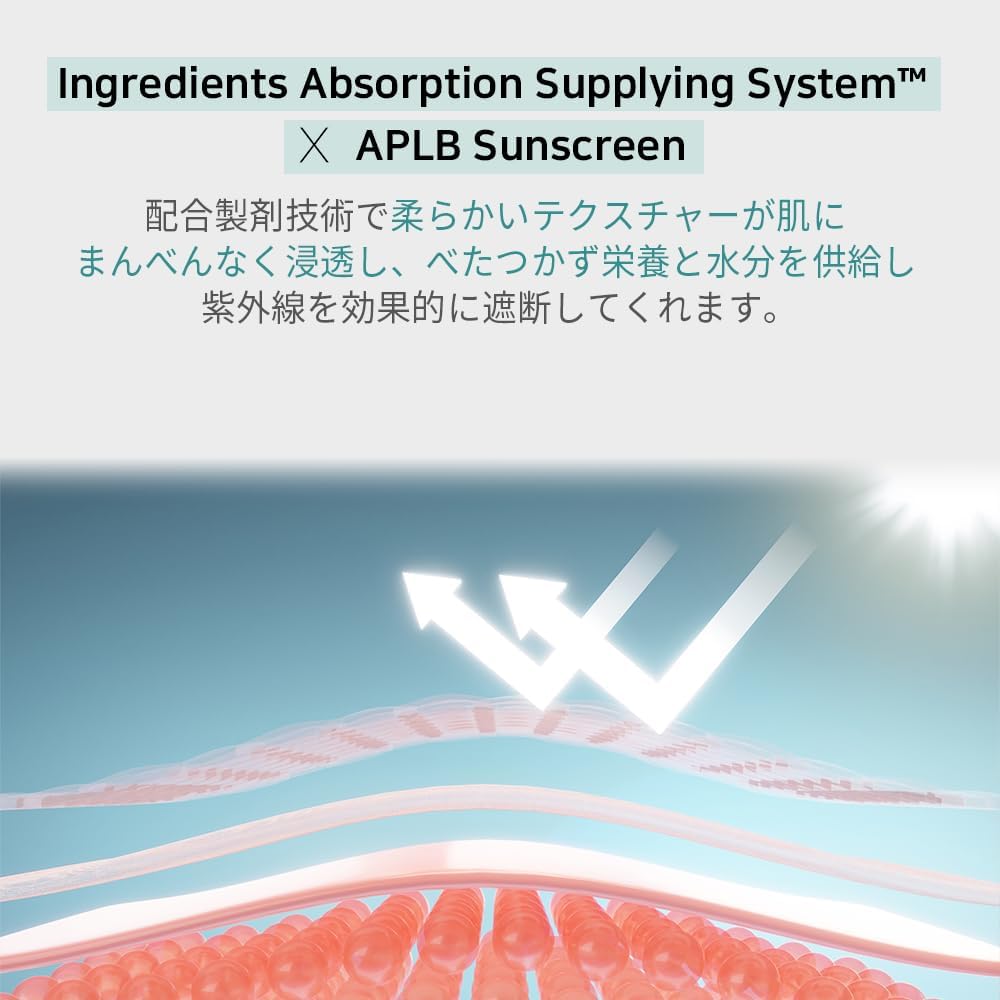 Glutathione Niacinamide Sunscreen SPF50+ PA++++ - 40ml