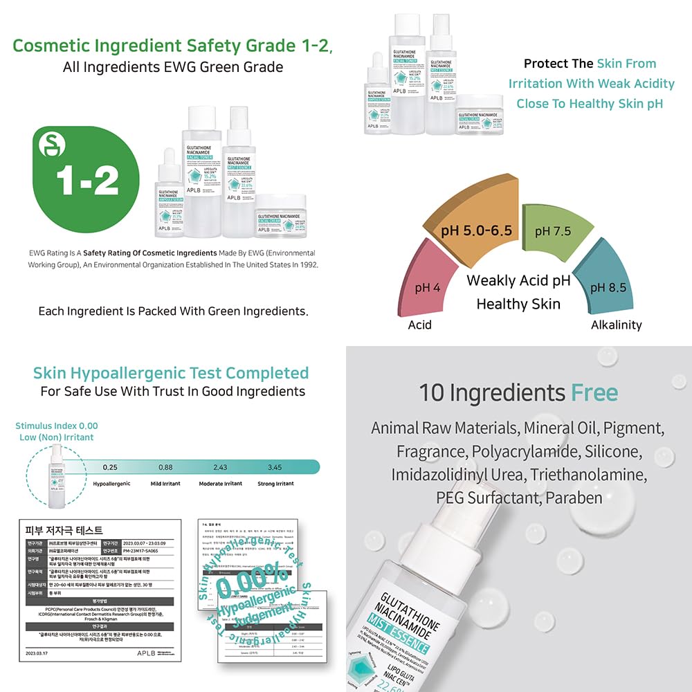 Glutathione Niacinamide Mist Essence - 105ml