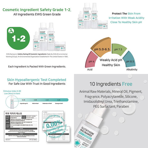 Glutathione Niacinamide Mist Essence - 105ml