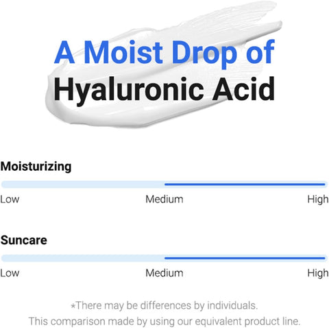 Hyaluronic Acid Watery Sun Gel - 50ml