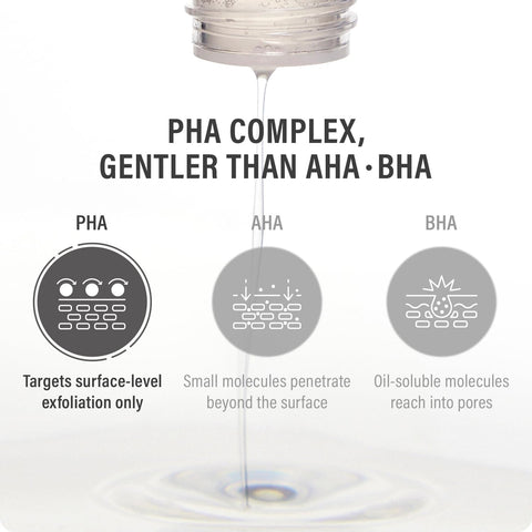 New Skin Toner Snow Mushroom & PHA - 145ml