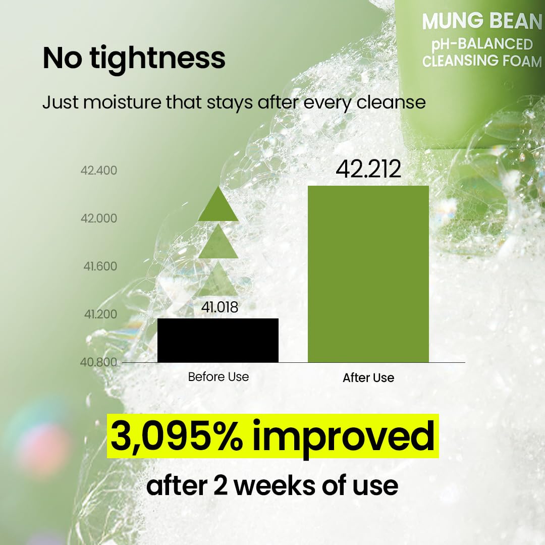 Mung Bean pH-Balanced Cleansing Foam - 160ml