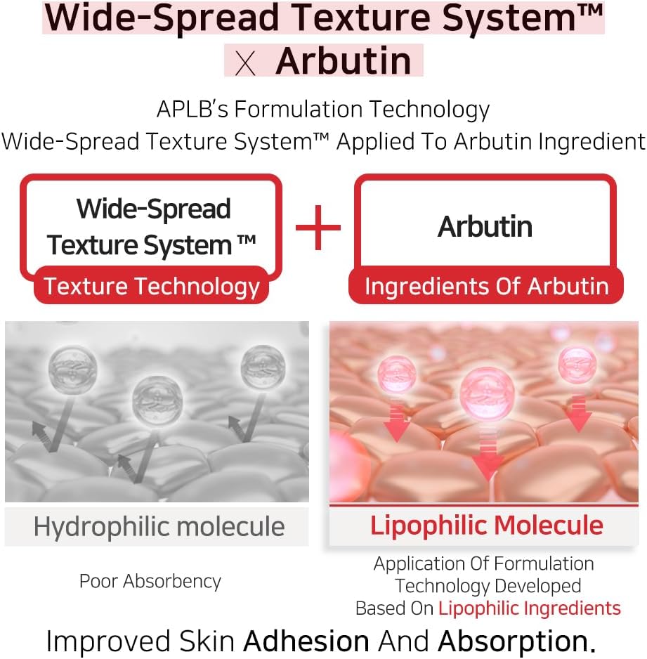 Salicylic Acid BHA Arbutin Facial Cream - 55ml