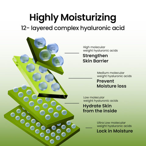 Mung Bean Pore Tight-Up Soothing Cream - 60ml