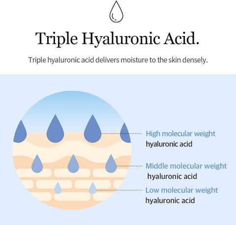Glacier Water Hyaluronic Acid Serum