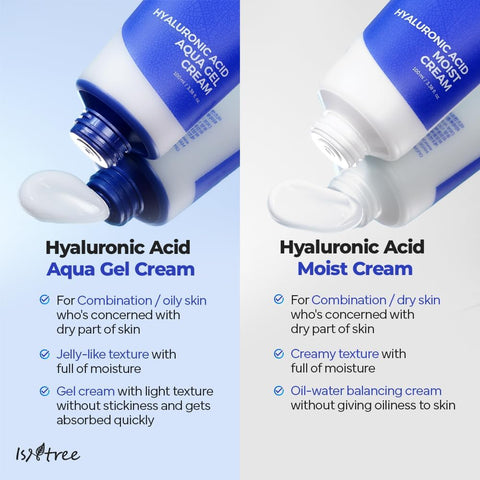 Hyaluronic Acid Aqua Gel Cream - 100ml