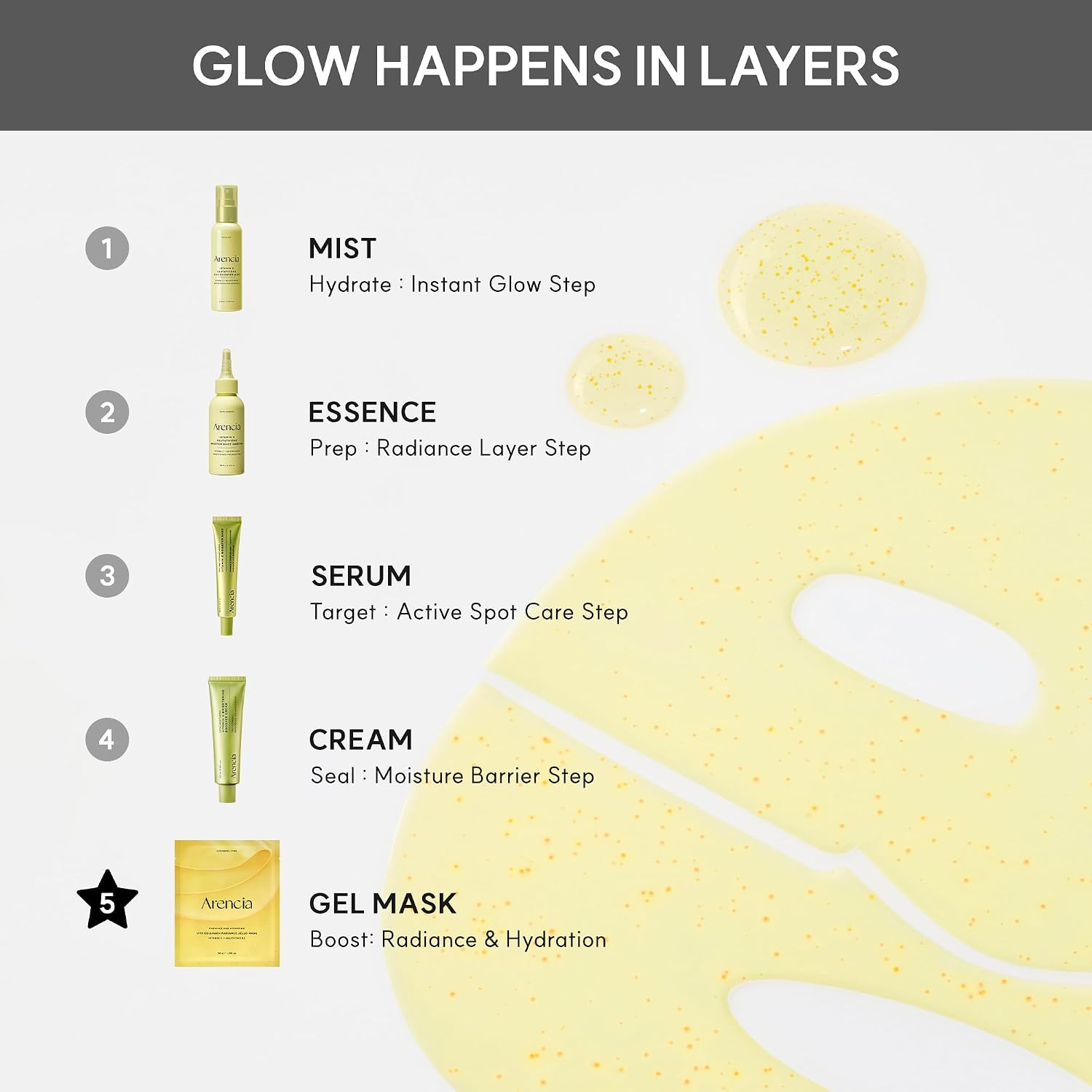 Vita Collagen Radiance Jello Mask - 4 Sheets