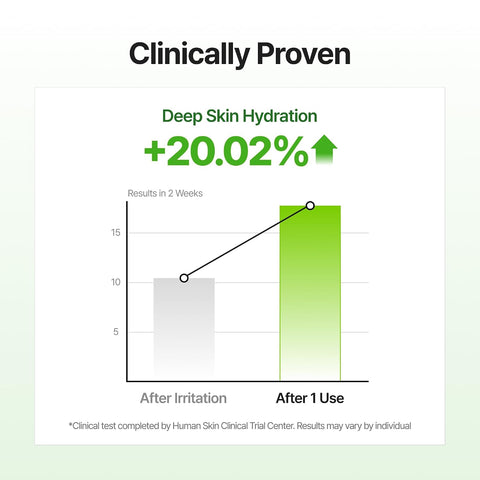 The Real Noni Energy Repair Cream - 50ml