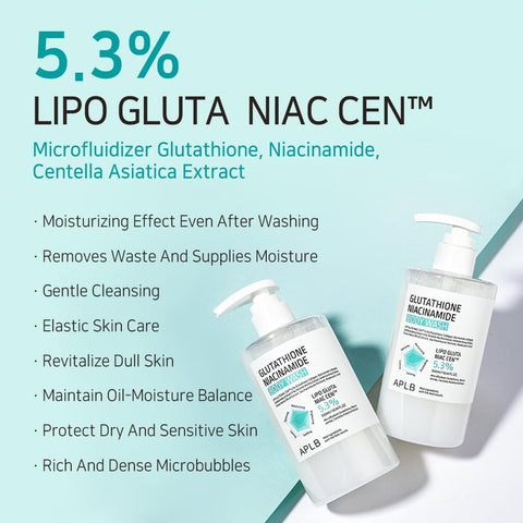 Glutathione Niacinamide Body Wash - 300ml