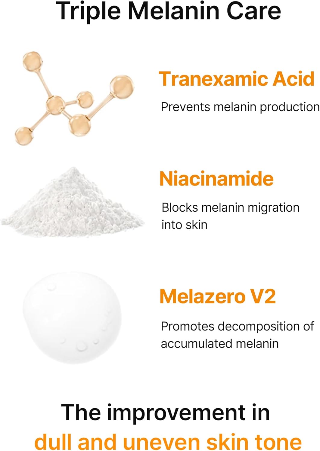 Pore + Dark Spot Brightening Serum - 30ml