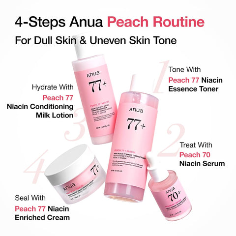 Peach 70 Niacinamide Serum - 30ml