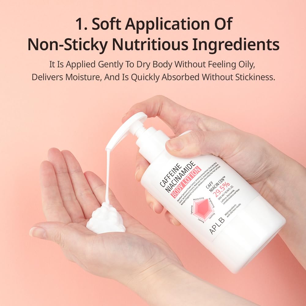 Caffeine Niacinamide Body Lotion - 300ml