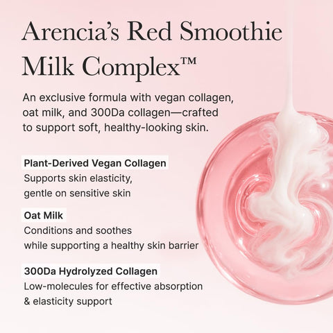Red Smoothie Lotion 5 - 200ml