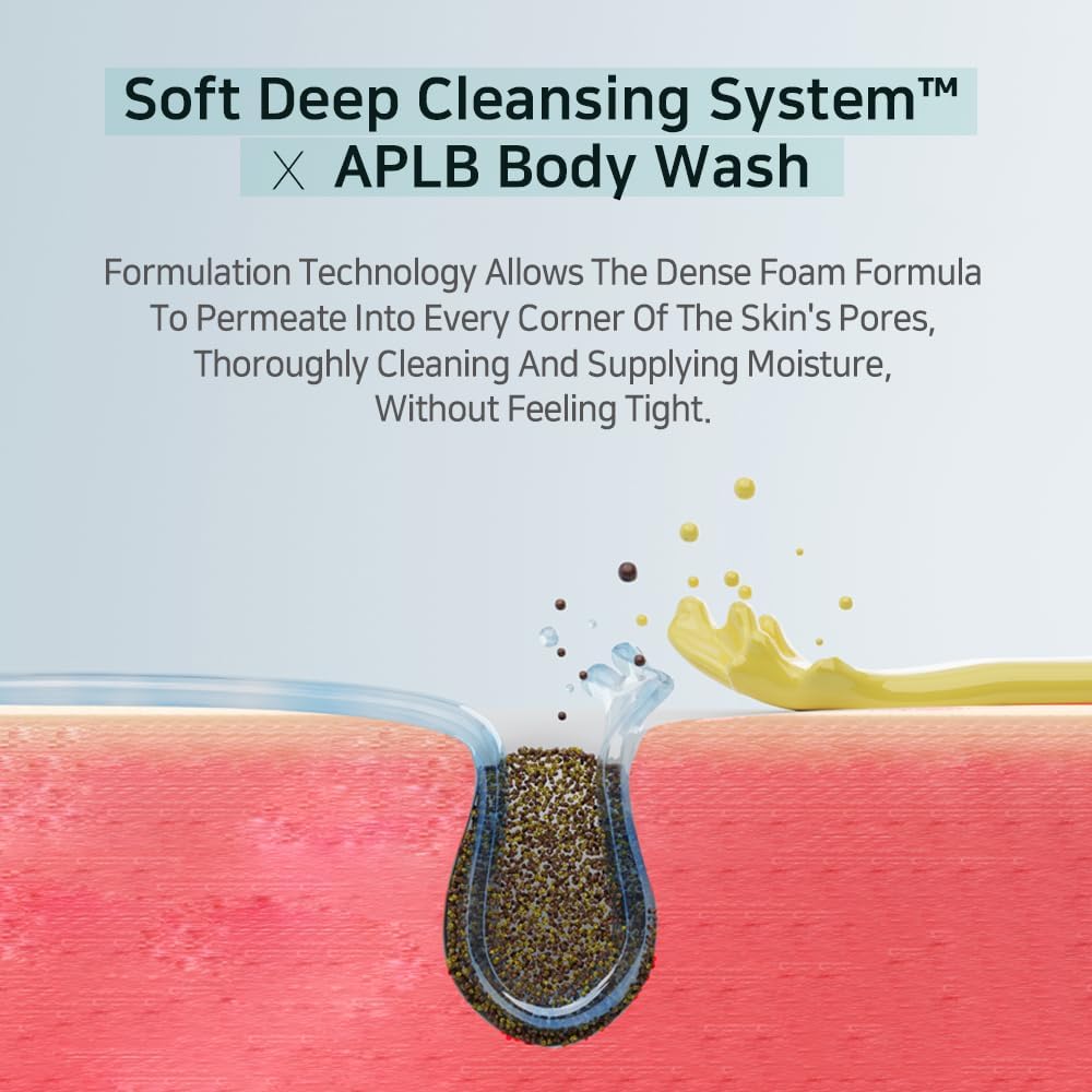 Glutathione Niacinamide Body Wash - 300ml