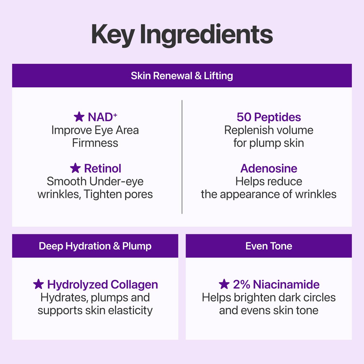 No.9 NAD+ BIO Lifting-sil Full Face Mask - 4 Sheets