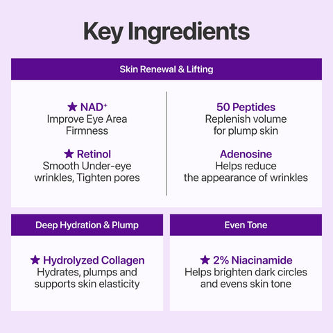 No.9 NAD+ BIO Lifting-sil Full Face Mask - 4 Sheets